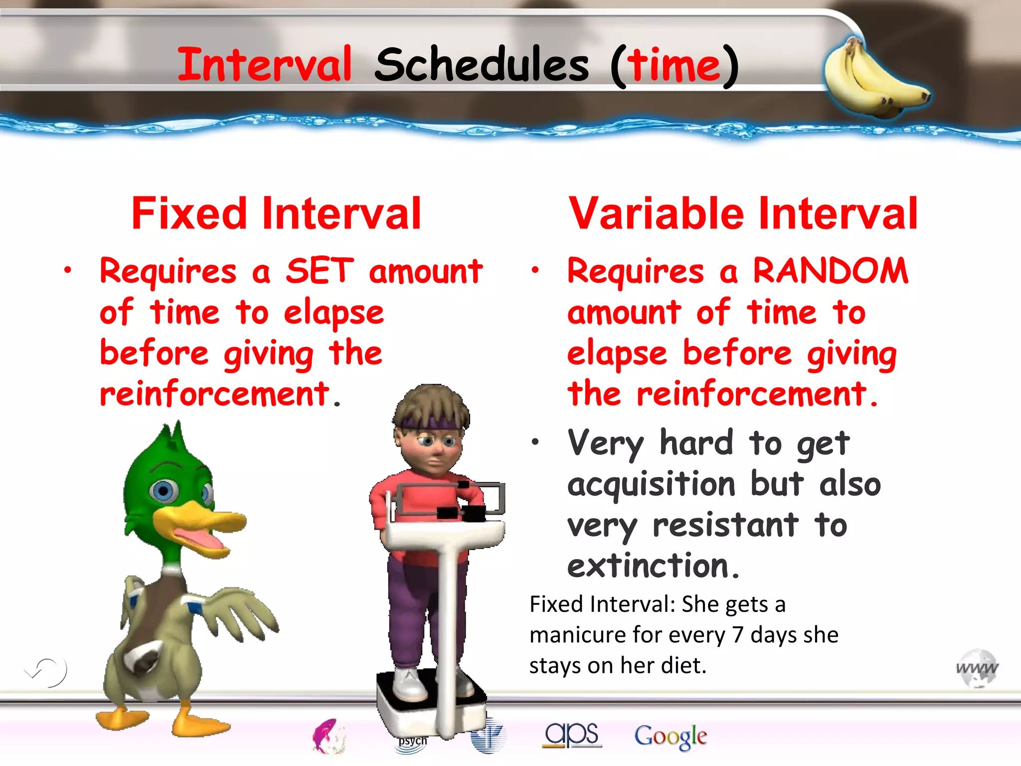 ElementsControl
SchedulesPunish
ObserveInsightHelplessCognitiveModify
ReinforceOperantEmotionsClassicalLearning
Interval Schedules (time)
Fixed Interval
• Requires a SET amount
of time to elapse
before giving the
reinforcement.
Variable Interval
• Requires a RANDOM
amount of time to
elapse before giving
the reinforcement.
• Very hard to get
acquisition but also
very resistant to
extinction.
Fixed Interval: She gets a
manicure for every 7 days she
stays on her diet.
 