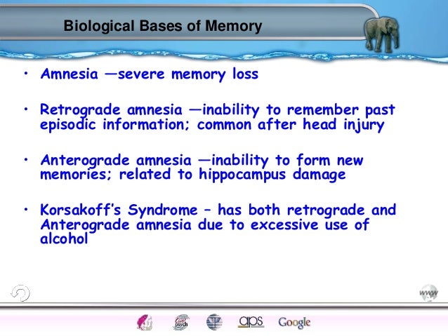 ap memory the inability to remember past events is as the inability to form new memories is