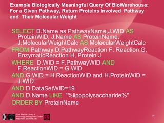 A guided SQL tour of bioinformatics databases | PPT