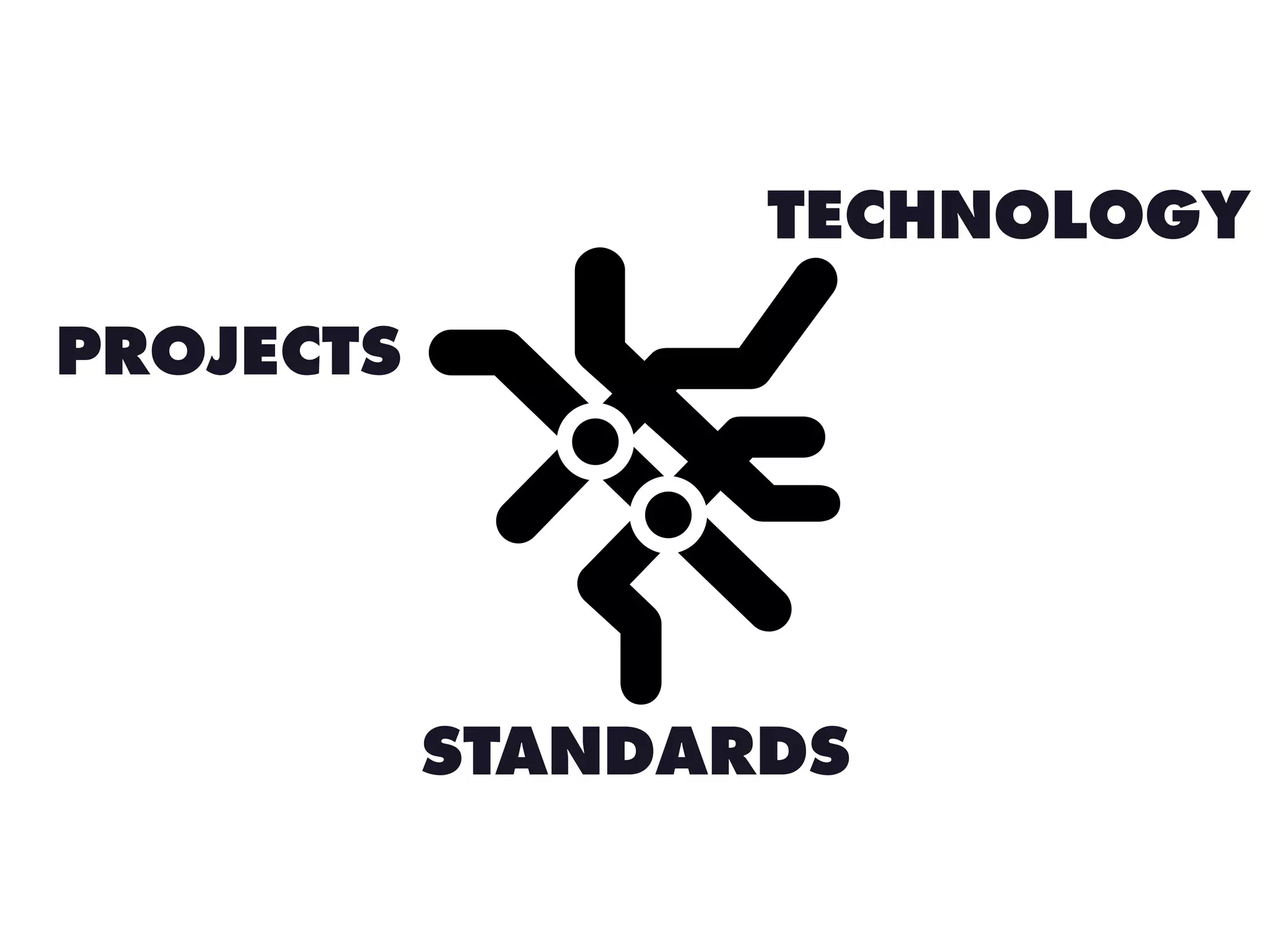 TECHNOLOGY
PROJECTS

STANDARDS

 