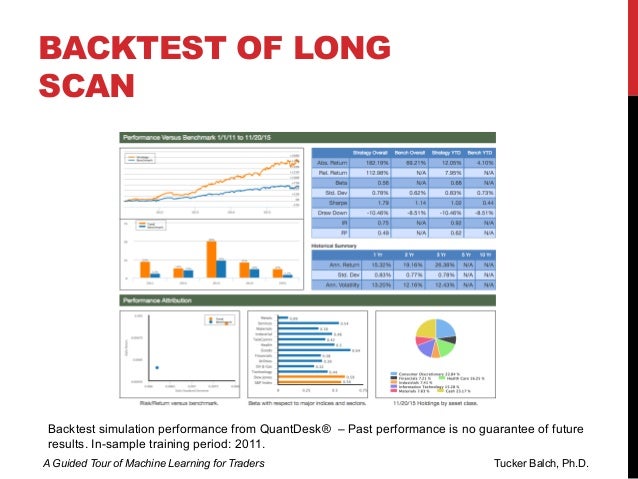 Machine learning and short positions in stock trading strategies