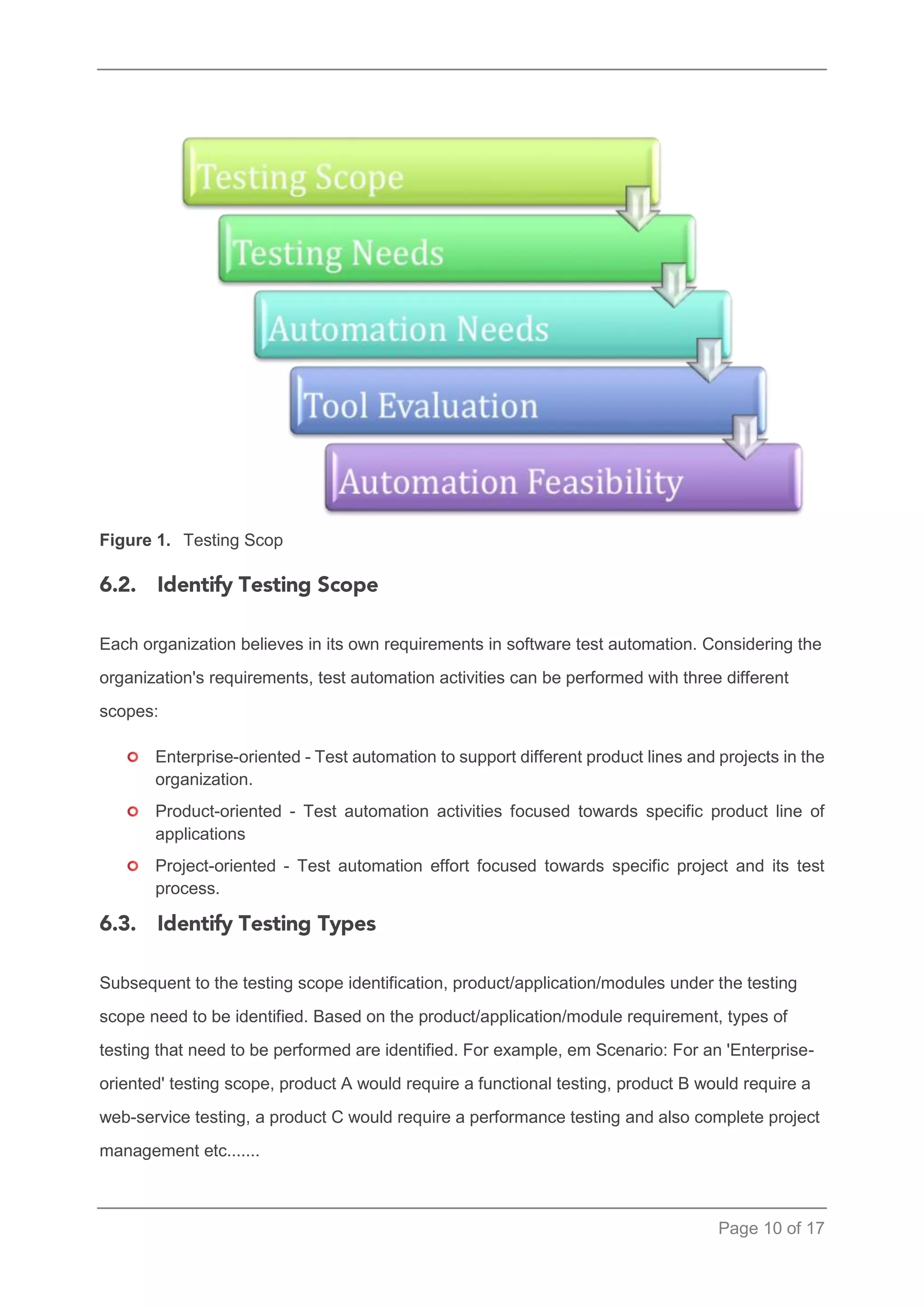Page 10 of 17 
Figure 1. Testing Scop 
Each organization believes in its own requirements in software test automation. Considering the organization's requirements, test automation activities can be performed with three different scopes: 
Enterprise-oriented - Test automation to support different product lines and projects in the organization. 
Product-oriented - Test automation activities focused towards specific product line of applications 
Project-oriented - Test automation effort focused towards specific project and its test process. 
Subsequent to the testing scope identification, product/application/modules under the testing scope need to be identified. Based on the product/application/module requirement, types of testing that need to be performed are identified. For example, em Scenario: For an 'Enterprise- oriented' testing scope, product A would require a functional testing, product B would require a web-service testing, a product C would require a performance testing and also complete project management etc.......  