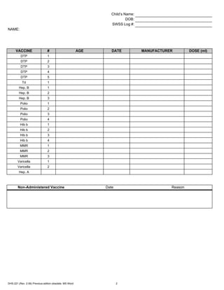 Child’s Name:
                                                                          DOB:
                                                                 SWSS Log #:
NAME:




      VACCINE                   #                        AGE      DATE           MANUFACTURER        DOSE (ml)
          DTP                   1
          DTP                   2
          DTP                   3
          DTP                   4
          DTP                   5
           Td                   1
         Hep. B                 1
         Hep. B                 2
         Hep. B                 3
          Polio                 1
          Polio                 2
          Polio                 3
          Polio                 4
          Hib b                 1
          Hib b                 2
          Hib b                 3
          Hib b                 4
         MMR                    1
         MMR                    2
         MMR                    3
        Varicella               1
        Varicella               2
         Hep. A



        Non-Administered Vaccine                               Date                         Reason




DHS-221 (Rev. 2-06) Previous edition obsolete. MS Word                2
 