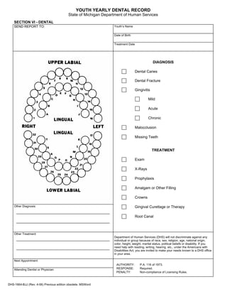 YOUTH YEARLY DENTAL RECORD
                                          State of Michigan Department of Human Services
    SECTION VI - DENTAL
    SEND REPORT TO:                                              Youth’s Name


                                                                 Date of Birth


                                                                 Treatment Date




                                                                                               DIAGNOSIS

                                                                                  Dental Caries

                                                                                  Dental Fracture

                                                                                  Gingivitis

                                                                                            Mild

                                                                                            Acute

                                                                                            Chronic

                                                                                  Malocclusion

                                                                                  Missing Teeth


                                                                                               TREATMENT

                                                                                  Exam

                                                                                  X-Rays

                                                                                  Prophylaxis

                                                                                  Amalgam or Other Filling

                                                                                  Crowns

    Other Diagnosis                                                               Gingival Curettage or Therapy

                                                                                  Root Canal



    Other Treatment
                                                                 Department of Human Services (DHS) will not discriminate against any
                                                                 individual or group because of race, sex, religion, age, national origin,
                                                                 color, height, weight, marital status, political beliefs or disability. If you
                                                                 need help with reading, writing, hearing, etc., under the Americans with
                                                                 Disabilities Act, you are invited to make your needs known to a DHS office
                                                                 in your area.

    Next Appointment
                                                                  AUTHORITY:         P.A. 116 of 1973.
    Attending Dentist or Physician                                RESPONSE:          Required.
                                                                  PENALTY:           Non-compliance of Licensing Rules.



DHS-1664-BJJ (Rev. 4-06) Previous edition obsolete. MSWord
 