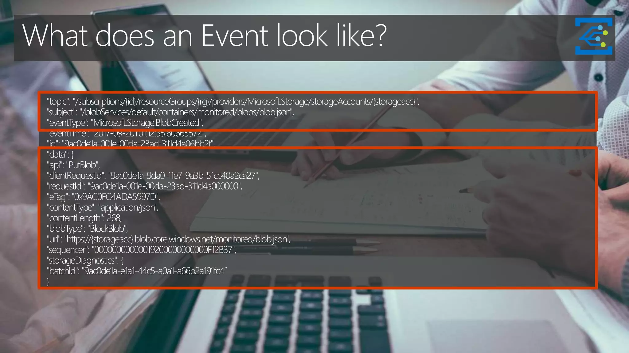 "topic": "/subscriptions/{id}/resourceGroups/{rg}/providers/Microsoft.Storage/storageAccounts/{storageacc}",
"subject": "/blobServices/default/containers/monitored/blobs/blob.json",
"eventType": "Microsoft.Storage.BlobCreated",
"eventTime": "2017-09-20T01:12:35.8066557Z",
"id":"9ac0de1a-001e-00da-23ad-311d4a06bb2f",
"data":{
"api":"PutBlob",
"clientRequestId": "9ac0de1a-9da0-11e7-9a3b-51cc40a2ca27",
"requestId": "9ac0de1a-001e-00da-23ad-311d4a000000",
"eTag":"0x9AC0FC4ADA5997D",
"contentType": "application/json",
"contentLength": 268,
"blobType": "BlockBlob",
"url":"https://{storageacc}.blob.core.windows.net/monitored/blob.json",
"sequencer": "00000000000019200000000000F12B37",
"storageDiagnostics": {
"batchId": "9ac0de1a-e1a1-44c5-a0a1-a66b2a191fc4“
}
What does an Event look like?
 