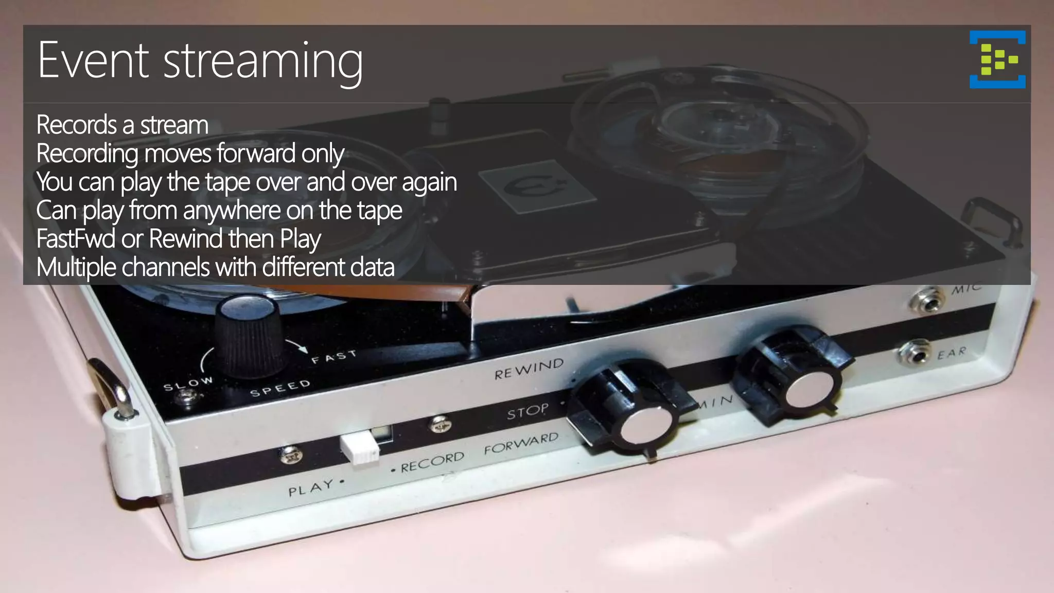 Records a stream
Recording moves forward only
You can play the tape over and over again
Can play from anywhere on the tape
FastFwd or Rewind then Play
Multiple channels with different data
Event streaming
 