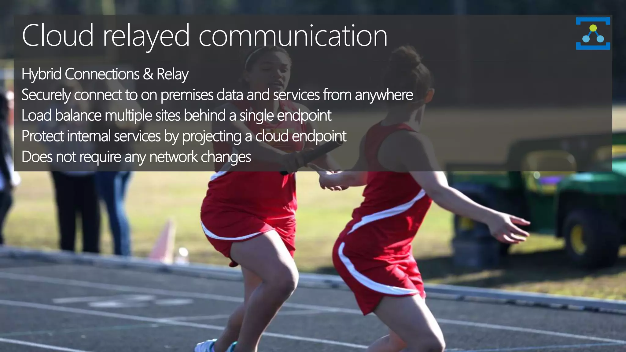 Cloud relayed communication
Hybrid Connections & Relay
Securely connect to on premises data and services from anywhere
Load balance multiple sites behind a single endpoint
Protect internal services by projecting a cloud endpoint
Does not require any network changes
 