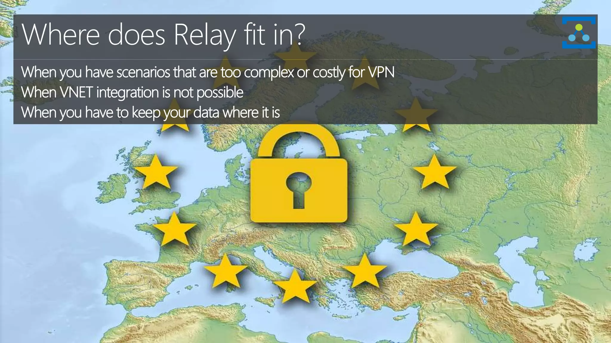 Where does Relay fit in?
When you have scenarios that are too complex or costly for VPN
When VNET integration is not possible
When you have to keep your data where it is
 