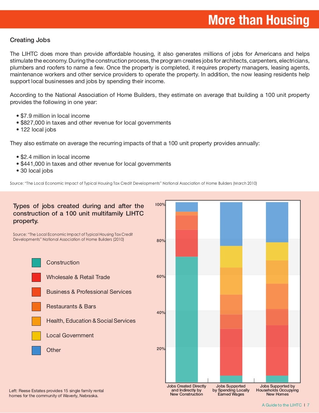 A Guide to Affordable Housing Midwest Housing Equity Group 32014