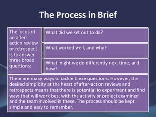 A Guide to After-Action Reviews and Retrospects | PPTX