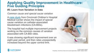 © 2016 Health Catalyst
Proprietary. Feel free to share but we would appreciate a Health Catalyst citation.
Applying Quality Improvement in Healthcare:
Five Guiding Principles
#5: Learn from Variation in Data
Common cause and special cause variation
A case study from Cincinnati Children’s Hospital
Medical Center shows the impact of special
cause variation on catheter-associated
bloodstream infections (CA-BSIs).
The hospital had multiple improvement projects
working on the common causes of variation
associated with CA-BSI rates.
It was showing significant improvement over an
eight-year period, and then rates unexpectedly
increased beyond the upper control limit.
 