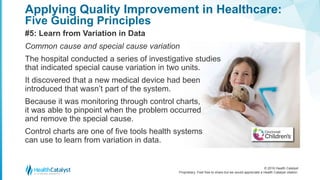 © 2016 Health Catalyst
Proprietary. Feel free to share but we would appreciate a Health Catalyst citation.
Applying Quality Improvement in Healthcare:
Five Guiding Principles
#5: Learn from Variation in Data
Common cause and special cause variation
The hospital conducted a series of investigative studies
that indicated special cause variation in two units.
It discovered that a new medical device had been
introduced that wasn’t part of the system.
Because it was monitoring through control charts,
it was able to pinpoint when the problem occurred
and remove the special cause.
Control charts are one of five tools health systems
can use to learn from variation in data.
 