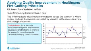 © 2016 Health Catalyst
Proprietary. Feel free to share but we would appreciate a Health Catalyst citation.
Applying Quality Improvement in Healthcare:
Five Guiding Principles
#5: Learn from Variation in Data
Tools for learning from variation in data
The following tools allow improvement teams to see the status of a whole
system and use discoveries—revealed by variation in the data—to review
and change processes:
Control charts: Show the data
associated with special and common
causes and enable teams to improve
the system by removing special
causes or changing common causes.
 