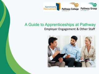 A Guide to Apprenticeships at Pathway
Employer Engagement & Other Staff
 