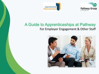 A Guide to Apprenticeships at Pathway
For Employer Engagement & Other Staff
 