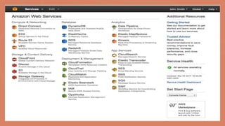 ROAD
hit the
Lorem ipsum dolor sit amet. Et quis nulla vel
facere aliquam aut animi culpa quo quia
dolorem.
 