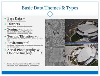 Basic Data Themes & TypesBase Data – Parcels, roads, addresses…Districts – Library, Fire, School, Congressional…Zoning – Zoning, Overlay Districts, Jurisdictional Boundary Agreements, Facility planning areasTerrain/Elevation – 2’ Contours, LiDAR data, NGS Benchmarks, Section-by-section TINsEnvironmental – Wetlands, Hydrography, Watersheds/Subwatersheds, GroundwaterAerial Photography  & Oblique Imagery         See the Data Layers inventory at the end of this packet for more information on available data