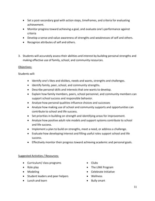 11
• Set a post-secondary goal with action steps, timeframes, and criteria for evaluating
achievement.
• Monitor progress toward achieving a goal, and evaluate one’s performance against
criteria
• Develop a sense and value awareness of strengths and weaknesses of self and others.
• Recognize attributes of self and others.
3. Students will accurately assess their abilities and interest by building personal strengths and
making effective use of family, school, and community resources.
Objectives:
Students will:
• Identify one’s likes and dislikes, needs and wants, strengths and challenges.
• Identify family, peer, school, and community strengths.
• Describe personal skills and interests that one wants to develop.
• Explain how family members, peers, school personnel, and community members can
support school success and responsible behavior.
• Analyze how personal qualities influence choices and successes
• Analyze how making use of school and community supports and opportunities can
contribute to school and life success.
• Set priorities in building on strength and identifying areas for improvement.
• Analyze how positive adult role models and support systems contribute to school
and life success.
• Implement a plan to build on strengths, meet a need, or address a challenge.
• Evaluate how developing interest and filling useful roles support school and life
success.
• Effectively monitor their progress toward achieving academic and personal goals.
Suggested Activities / Resources:
• Curriculum/ class programs
• Role play
• Modeling
• Student leaders and peer helpers
• Lunch and learn
• Clubs
• The LINK Program
• Celebrate Initiative
• Wellness
• Bully smart
 