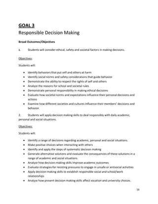 16
GOAL 3
Responsible Decision Making
Broad Outcomes/Objectives
1. Students will consider ethical, safety and societal factors in making decisions.
Objectives:
Students will:
• Identify behaviors that put self and others at harm
• Identify social norms and safety considerations that guide behavior
• Demonstrate the ability to respect the rights of self and others
• Analyze the reasons for school and societal rules
• Demonstrate personal responsibility in making ethical decisions
• Evaluate how societal norms and expectations influence their personal decisions and
actions
• Examine how different societies and cultures influence their members’ decisions and
behavior.
2. Students will apply decision making skills to deal responsibly with daily academic,
personal and social situations.
Objectives:
Students will:
• Identify a range of decisions regarding academic, personal and social situations.
• Make positive choices when interacting with others
• Identify and apply the steps of systematic decision making
• Generate alternative solutions and evaluate the consequences of these solutions in a
range of academic and social situations.
• Analyze how decision-making skills improve academic outcomes
• Evaluate strategies for resisting pressures to engage in unsafe or antisocial activities
• Apply decision-making skills to establish responsible social and school/work
relationships
• Analyze how present decision-making skills affect vocation and university choices.
 