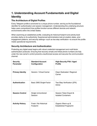 1. Understanding Account Fundamentals and Digital
Identity
The Architecture of Digital Profiles
Every Telegram profile is anchored to a unique phone number, serving as the foundational
identifier for authentication and session management. Understanding this underlying structure
helps users comprehend how profiles function across different devices and network
environments within the United States.
When examining an established profile, evaluating its historical footprint and activity level
provides clarity on its authenticity. Experienced administrators look at creation dates, prior
engagement patterns, and security settings—such as two-step verification—to ensure the profile
meets operational requirements.
Security Architecture and Authentication
Protecting any digital asset begins with robust credential management and multi-factor
authentication protocols. Ensuring that recovery emails and linked phone numbers are fully
under the new owner's control prevents unauthorized access and secures the communication
channel.
Security
Parameter
Standard Account
Configuration
High-Security PVA / Aged
Profile
Primary Identity Generic / Virtual Carrier Clean Dedicated / Regional
Carrier
Authentication Basic SMS Single-Factor Two-Step Verification (2FA)
Active
Session Control Single Unmonitored
Session
Session Token Export &
Isolated Containers
Activity History Fresh / No Historical
Footprint
Organic Warm-up &
Established Fingerprint
 
