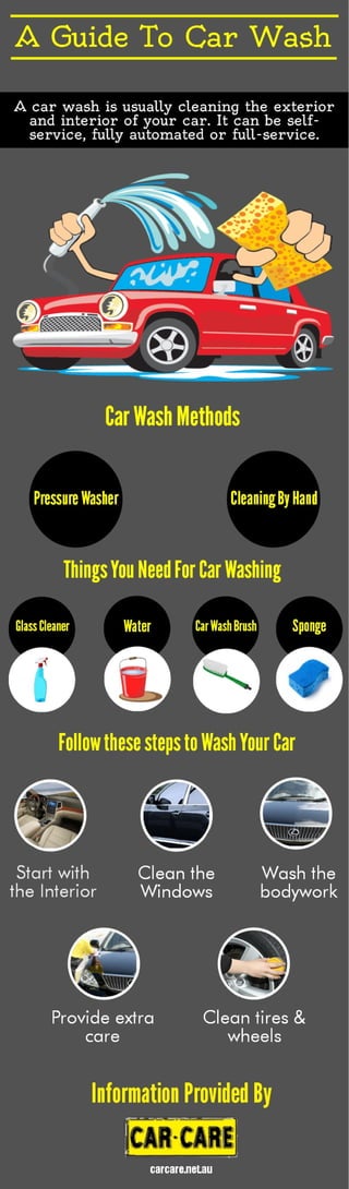 A Guide to Car Wash