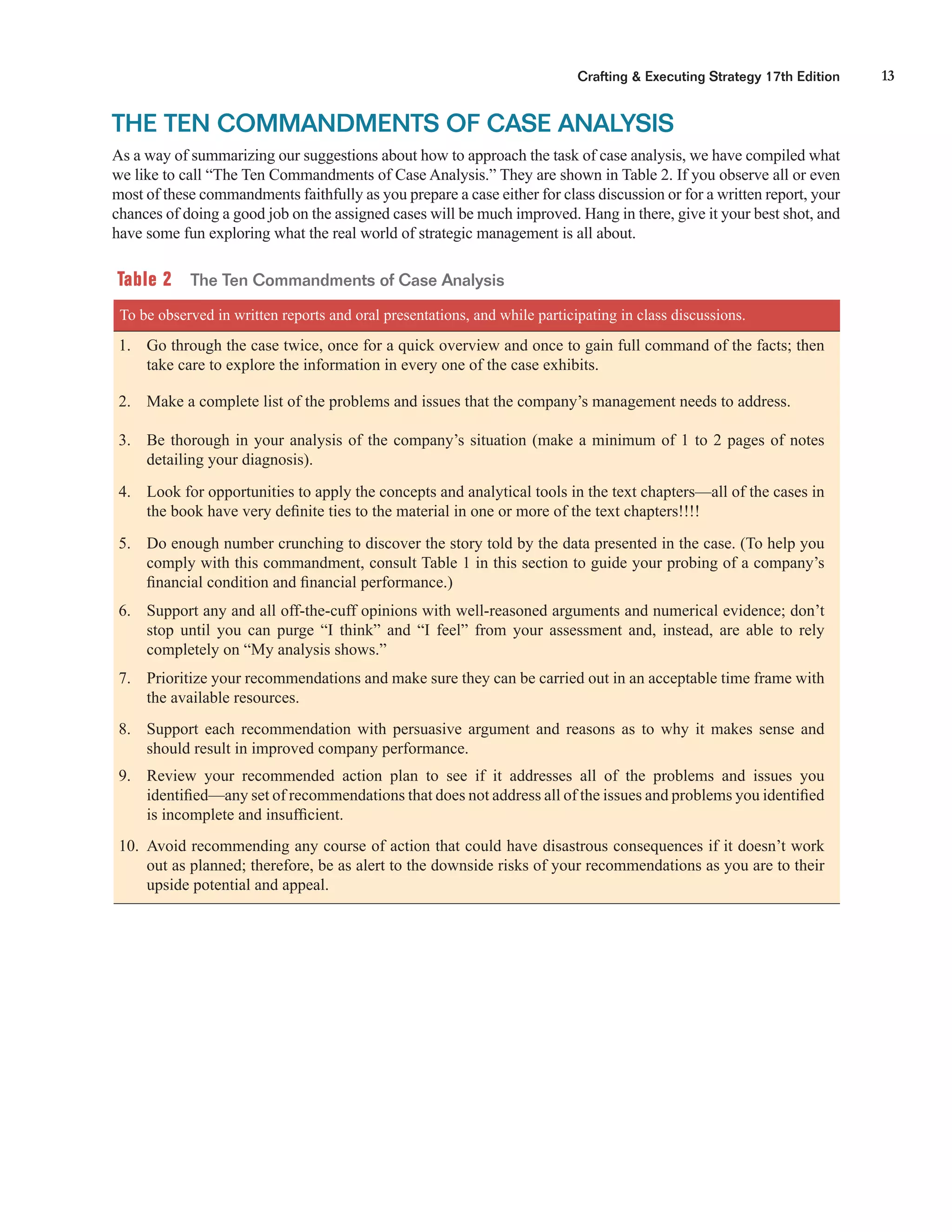 13Crafting & Executing Strategy 17th Edition
THE TEN COMMANDMENTS OF CASE ANALYSIS
As a way of summarizing our suggestions about how to approach the task of case analysis, we have compiled what
we like to call “The Ten Commandments of Case Analysis.” They are shown in Table 2. If you observe all or even
most of these commandments faithfully as you prepare a case either for class discussion or for a written report, your
chances of doing a good job on the assigned cases will be much improved. Hang in there, give it your best shot, and
have some fun exploring what the real world of strategic management is all about.
Table 2 The Ten Commandments of Case Analysis
To be observed in written reports and oral presentations, and while participating in class discussions.
1. Go through the case twice, once for a quick overview and once to gain full command of the facts; then
take care to explore the information in every one of the case exhibits.
2. Make a complete list of the problems and issues that the company’s management needs to address.
3. Be thorough in your analysis of the company’s situation (make a minimum of 1 to 2 pages of notes
detailing your diagnosis).
4. Look for opportunities to apply the concepts and analytical tools in the text chapters—all of the cases in
the book have very deﬁnite ties to the material in one or more of the text chapters!!!!
5. Do enough number crunching to discover the story told by the data presented in the case. (To help you
comply with this commandment, consult Table 1 in this section to guide your probing of a company’s
ﬁnancial condition and ﬁnancial performance.)
6. Support any and all off-the-cuff opinions with well-reasoned arguments and numerical evidence; don’t
stop until you can purge “I think” and “I feel” from your assessment and, instead, are able to rely
completely on “My analysis shows.”
7. Prioritize your recommendations and make sure they can be carried out in an acceptable time frame with
the available resources.
8. Support each recommendation with persuasive argument and reasons as to why it makes sense and
should result in improved company performance.
9. Review your recommended action plan to see if it addresses all of the problems and issues you
identiﬁed—any set of recommendations that does not address all of the issues and problems you identiﬁed
is incomplete and insufﬁcient.
10. Avoid recommending any course of action that could have disastrous consequences if it doesn’t work
out as planned; therefore, be as alert to the downside risks of your recommendations as you are to their
upside potential and appeal.
 