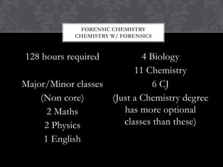 FORENSIC CHEMISTRY
            CHEMISTRY W/ FORENSICS


128 hours required          4 Biology
                          11 Chemistry
Major/Minor classes            6 CJ
    (Non core)      (Just a Chemistry degree
      2 Maths          has more optional
     2 Physics         classes than these)
     1 English
 