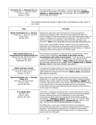 A Guide to Contract Interpretation.pdf