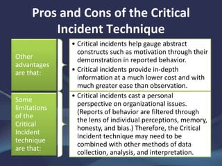 Pros and Cons of the Critical
Incident Technique
Other
advantages
are that:
• Critical incidents help gauge abstract
constructs such as motivation through their
demonstration in reported behavior.
• Critical incidents provide in-depth
information at a much lower cost and with
much greater ease than observation.
Some
limitations
of the
Critical
Incident
technique
are that:
• Critical incidents cast a personal
perspective on organizational issues.
(Reports of behavior are filtered through
the lens of individual perceptions, memory,
honesty, and bias.) Therefore, the Critical
Incident technique may need to be
combined with other methods of data
collection, analysis, and interpretation.
 