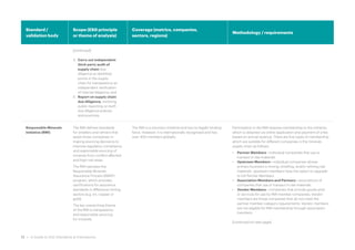 Standard /
validation body
Scope (ESG principle
or theme of analysis)
Coverage (metrics, companies,
sectors, regions)
Methodology / requirements
[continued]
4. Carry out independent
third-party audit of
supply chain due
diligence at identified
points in the supply
chain for transparency an
independent verification
of internal diligence; and
5. Report on supply chain
due diligence, involving
public reporting on both
due diligence policies
and practices.
Responsible Minerals
Initiative (RMI)
The RMI defines standards
for smelters and refiners that
assist those companies in
making sourcing decisions to
improve regulatory compliance
and responsible sourcing of
minerals from conflict-affected
and high-risk areas.
The RMI operates the
Responsible Minerals
Assurance Process (RMAP)
program, which provides
certifications for assurance
standards in difference mining
sectors (e.g. tin, copper or
gold).
The key overarching theme
of the RMI is transparency
and responsible sourcing
for minerals.
The RMI is a voluntary initiative and has no legally binding
force. However, it is internationally recognised and has
over 400 members globally.
Participation in the RMI requires membership to the initiative,
which is obtained via online application and payment of a fee
based on annual revenue. There are five types of membership
which are suitable for different companies in the minerals
supply chain as follows:
• Partner Members - individual companies that use or
transact in raw materials.
• Upstream Members - individual companies whose
primary business is mining, smelting, and/or refining raw
materials. Upstream members have the option to upgrade
to full Partner Members.
• Association Members and Partners - associations of
companies that use or transact in raw materials.
• Vendor Members - companies that provide goods and/
or services for use by RMI member companies. Vendor
members are those companies that do not meet the
partner member category requirements. Vendor members
are not eligible for RMI membership through association
members.
[continued on next page]
12 • A Guide to ESG Standards & Frameworks
 