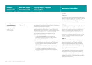 Standard /
validation body
Scope (ESG principle
or theme of analysis)
Coverage (metrics, companies,
sectors, regions)
Methodology / requirements
[continued]
Publication
CDP run an Open Data Portal containing climate-related
datasets for over 800+ cities and 120+ states and regions.
This data is self-reported by governments through an
annual questionnaire and is free of charge.
GHG Protocol
Corporate Standard
Measurement standard
for an organisation's
Scope 1, 2 and
3 GHG inventory.
Environmental:
• Climate change
This GHG Protocol Corporate Standard provides standards
and guidance for companies and other types of organisations
preparing a GHG emissions inventory.
It covers the accounting and reporting of the six greenhouse
gases covered by the Kyoto Protocol — carbon dioxide (CO2),
methane (CH4), nitrous oxide (N2O), hydrofluorocarbons (HFCs),
perfluorocarbons (PFCs), and sulphur hexafluoride (SF6).
The standard and guidance were designed with the
following objectives in mind:
• To help companies prepare a GHG inventory that
represents a true and fair account of their emissions,
through the use of standardized approaches
and principles
• To simplify and reduce the costs of compiling a GHG inventory
• To provide business with information that can be used
to build an effective strategy to manage and reduce
GHG emissions
• To provide information that facilitates participation in
voluntary and mandatory GHG programs
• To increase consistency and transparency in GHG
accounting and reporting among various companies
and GHG programs.
Scope 1:
Direct GHG emissions occur from sources that are owned
or controlled by the company, for example, emissions
from combustion in owned or controlled boilers, furnaces,
vehicles, etc.; emissions from chemical production in
owned or controlled process equipment. Direct CO2
emissions from the combustion of biomass shall not
be included in scope 1 but reported separately. GHG
emissions not covered by the Kyoto Protocol, e.g. CFCs,
NOx, etc. shall not be included in scope 1 but may be
reported separately.
Scope 2:
Electricity indirect GHG emissions Scope 2 accounts
for GHG emissions from the generation of purchased
electricity consumed by the company. Purchased
electricity is defined as electricity that is purchased
or otherwise brought into the organizational boundary
of the company. Scope 2 emissions physically occur at
the facility where electricity is generated.
Scope 3:
Emissions that are a consequence of the activities of
the company, but occur from sources not owned or
controlled by the company. Some examples of scope
3 activities are extraction and production of purchased
materials; transportation of purchased fuels; and use of
sold products and services.
20 • A Guide to ESG Standards & Frameworks
 
