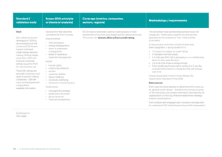 Standard /
validation body
Scope (ESG principle
or theme of analysis)
Coverage (metrics, companies,
sectors, regions)
Methodology / requirements
Fitch
ESG relevance scores
developed in 2019 to
demonstrate how the
corporate ESG factors
impact individual
credit ratings decision
making. Ratings began
more than 1,500 non-
financial corporate
ratings issued by Fitch
for use by banks, etc.
These ESG ratings are
generally involuntary and
apply to publicly trading
companies – S&P will
carry out the assessment
using publicly
available information.
General ESG Risk elements
considered by Fitch include:
Environmental:
• GHG emissions
• energy management
• water & wastewater
management
• waste & hazardous
materials management
Social:
• human rights
• community relations
• access
• customer welfare
• labour relations
• employee wellbeing
• exposure to social impacts
Governance:
• management strategy
• governance structure
• group structure
• financial transparency
82 ESG sector templates used by credit analysts in their
assessment of an entity and assigning ESG relevance scores.
The scores can directly affect a firm’s credit rating.
The templates have standardised general issue risk
categories – these sector specific scores are then
assessed by the analysts for their credit profiles
of an entity.
In this process more than 22,000 entities have
been assigned e, s and g scores of 1-5.
• 1-2 means no impact on credit rating.
• 3 indicates minimal impact
• 4-5 indicates ESG risk is emerging or is a contributing
factor to the credit decision
• 5 is a risk that drives a rating change
• Fitch initially said Governance scores of 4-5 are the
most dominant factor in ratings but this will change
over time.
Global Sustainable Finance Group follows the
classification standard of the SASB
Data sources
Fitch uses the same dataset to determine ESG scores as
its general credit ratings – therefore the primary sources
of info are public and private information disclosed by an
organisation to Fitch e.g. financial statements, strategy,
investor presentations.
Fitch analysts also engaged with company management
to understand ESG risks/impacts beyond the organisation.
[continued on
next page]
24 • A Guide to ESG Standards & Frameworks
 