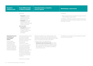 Standard /
validation body
Scope (ESG principle
or theme of analysis)
Coverage (metrics, companies,
sectors, regions)
Methodology / requirements
[continued]
• Principle 8: undertake
initiatives to promote
greater environmental
responsibility; and
• Principle 9: encourage
the development and
diffusion of environmentally
friendly technologies.
Anti-Corruption
• Principle 10: Businesses
should work against
corruption in all its forms,
including extortion
and bribery.
[continued]
• Make an annual financial commitment to support the work
of the UN Global Compact Office.
To engage as a Participant, businesses of all sizes must make
a required yearly financial contribution, based on their annual
gross sales or revenue.
UN Guiding Principles
on Business and
Human Rights
(UNGPs)
A set of guiding
principles grounded
in individual nation
states' and business
enterprises' obligations
to respect, protect and
fulfil human rights and
fundamental freedoms.
There are 14 guiding principles
in the UNGPs that apply
specifically to business
enterprises. These are further
split into Fundamental
Principles and
Operational Principles.
The Fundamental Principles
contains the overarching
principles that businesses
should enshrine into their
overall ESG mission statement,
whereas the Operational
Principles provide guidance
on how those Fundamental
Principles may be achieved
in practice.
[continued on next page]
Although the UNGPs are not a legal instrument, they
are also not voluntary as they are underpinned by, and
complement international human rights law; this is made
clear in the Guidance and FAQs on the UNGPs.
Guiding Principle 14 also elaborates that:
• Guiding Principle 14 (Fundamental): The UNGPs
apply to all business enterprises, regardless of size,
sector, operational context and structure. However
their application may vary based on the differing
nature of those factors.
The UNGPs are not voluntary and hence apply automatically
to every business enterprise.
5 • A Guide to ESG Standards & Frameworks
 
