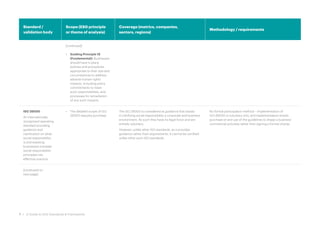 Standard /
validation body
Scope (ESG principle
or theme of analysis)
Coverage (metrics, companies,
sectors, regions)
Methodology / requirements
[continued]
• Guiding Principle 15
(Fundamental): Businesses
should have in place
policies and procedures
appropriate to their size and
circumstances to address
adverse human rights
impacts, including policy
commitments to meet
such responsibilities, and
processes for remediation
of any such impacts.
ISO 26000
An internationally
recognised operating
standard providing
guidance and
clarification on what
social responsibility
is and assisting
businesses translate
social responsibility
principles into
effective practice.
• The detailed scope of ISO
26000 requires purchase.
The ISO 26000 is considered as guidance that assists
in clarifying social responsibility a corporate and business
environment. As such they have no legal force and are
entirely voluntary.
However, unlike other ISO standards, as it provides
guidance rather than requirements, it cannot be certified
unlike other such ISO standards.
No formal participation method – implementation of
ISO:26000 is voluntary only, and implementation entails
purchase of and use of the guidelines to shape a business'
commercial activities rather than signing a formal charter.
[continued on
next page]
7 • A Guide to ESG Standards & Frameworks
 