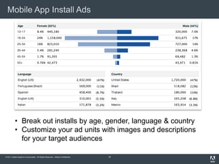 Mobile App Install Ads




          • Break out installs by age, gender, language & country
          • Customize your ad units with images and descriptions
            for your target audiences

© 2011 Adobe Systems Incorporated. All Rights Reserved. Adobe Confidential.   18
 