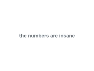 the numbers are insane




© 2011 Adobe Systems Incorporated. All Rights Reserved. Adobe Confidential.
 