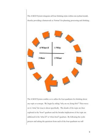 The 4-MAT System integrates all four thinking styles within one cyclical model,

thereby providing a framework or ‘format’ for planning, processing and thinking.




                4 What if            1 Why



               3 How                 2 What




The 4-MAT System enables us to utilise the four quadrants for thinking about

any topic or concept. We begin by asking “why are we doing this?” Then move

on to ‘what’ the issue is about specifically. The details of the topic are then

explored in the ‘how?’ quadrant and the broader implications of the topic are

addressed in the ‘what if?’ or ‘what then?’ quadrant. By following the cyclic

process and asking the questions from each of the four quadrants we will




                                                                                  9
 