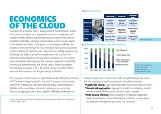 Computing is undergoing a seismic shift from
               client/server to the cloud, a shift similar in importance and

         the   impact to the transition from mainframe to client/server.
               Speculation abounds on how this new era will evolve in

eCoNomiCs of   the coming years, and IT leaders have a critical need for a
               clear vision of where the industry is heading. We believe

   the Cloud   the best way to form this vision is to understand the
               underlying economics driving the long-term trend. In this
               paper, we will assess the economics of the cloud by using
               in-depth modeling. We then use this framework to better
               understand the long-term IT landscape.


               For comments or questions regarding the content of this paper,
               please contact Rolf Harms (rolfh@microsoft.com) or
               Michael Yamartino (michael.yamartino@microsoft.com)




                                                                                15
 