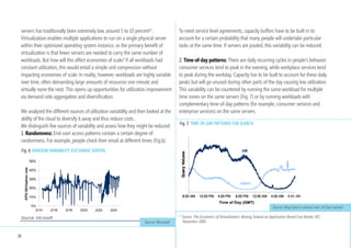 Fig. 4: ECONOMIES OF SCALE (ILLUSTRATIVE)



 2.1 Supply-Side Economies of Scale
 Cloud computing combines the best economic properties of mainframe and
 client/server computing. The mainframe era was characterized by significant
 economies of scale due to high up-front costs of mainframes and the need to
 hire sophisticated personnel to manage the systems. As required computing                                                                                                Source: Microsoft
 power – measured in MIPS (million instructions per second) – increased, cost
 declined rapidly at first (Fig. 4), but only large central IT organizations had       The economies of scale emanate from the following areas:
 the resources and the aggregate demand to justify the investment. Due to              Cost of power: Electricity cost is rapidly rising to become the largest element of
 the high cost, resource utilization was prioritized over end-user agility. Users‘     total cost of ownership (TCO),5 currently representing 15%-20%. Power Usage
 requests were put in a queue and processed only when needed resources were            Effectiveness (PUE)6 tends to be significantly lower in large facilities than in
 available. With the advent of minicomputers and later client/server technology,       smaller ones. While the operators of small data centers must pay the prevailing
 the minimum unit of purchase was greatly reduced, and the resources became            local rate for electricity, large providers can pay less than one-fourth of the
 easier to operate and maintain. This modularization significantly lowered the         national average rate by locating its data centers in locations with inexpensive
 entry barriers to providing IT services, radically improving end-user agility.        electricity supply and through bulk purchase agreements7. In addition, research
 However, there was a significant utilization tradeoff was, resulting in the current   has shown that operators of multiple data centers are able to take advantage
 state of affairs: datacenters sprawling with servers purchased for whatever           of geographical variability in electricity rates, which can further reduce
 needed existed at the time, but running at just 5%-10% utilization4.                  energy cost.
                                                                                       4
                                                                                         Source: The Economics of Virtualization: Moving Toward an Application-Based Cost Model, IDC,
 Cloud computing is not a return to the mainframe era as is sometimes                    November 2009.
                                                                                       5
                                                                                         Not including app labor. Studies suggest that for low-efficiency datacenters, three-year spending on
 suggested, but in fact offers users economies of scale and efficiency that              power and cooling,including infrastructure, already outstrips three-year server hardware spending.
 exceed those of a mainframe, coupled with modularity and agility beyond what          6
                                                                                         Power Utilization Effectiveness equals total power delivered into a datacenter divided by critical power
                                                                                         – the power needed to actually run the servers. Thus, it measures the efficiency of the datacenter in
 client/server technology offered, thus eliminating the tradeoff.                         turning electricity into computation.The best theoretical value is 1.0, with higher numbers being
                                                                                          worse.
                                                                                       7
                                                                                         Source: U.S. Energy Information Administration (July 2010) and Microsoft. While the average U.S.
                                                                                         commercial ratesome locations offer power for is 10.15 cents per kilowatt hour, as little as 2.2 cents per
                                                                                         kilowatt hour

18
 
