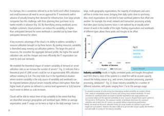servers has traditionally been extremely low, around 5 to 10 percent11.                 To meet service level agreements, capacity buffers have to be built in to
 Virtualization enables multiple applications to run on a single physical server         account for a certain probability that many people will undertake particular
 within their optimized operating system instance, so the primary benefit of             tasks at the same time. If servers are pooled, this variability can be reduced.
 virtualization is that fewer servers are needed to carry the same number of
 workloads. But how will this affect economies of scale? If all workloads had            2. Time-of-day patterns: There are daily recurring cycles in people‘s behavior:
 constant utilization, this would entail a simple unit compression without               consumer services tend to peak in the evening, while workplace services tend
 impacting economies of scale. In reality, however, workloads are highly variable        to peak during the workday. Capacity has to be built to account for these daily
 over time, often demanding large amounts of resources one minute and                    peaks but will go unused during other parts of the day causing low utilization.
 virtually none the next. This opens up opportunities for utilization improvement        This variability can be countered by running the same workload for multiple
 via demand-side aggregation and diversification.                                        time zones on the same servers (Fig. 7) or by running workloads with
                                                                                         complementary time-of-day patterns (for example, consumer services and
 We analyzed the different sources of utilization variability and then looked at the     enterprise services) on the same servers.
 ability of the cloud to diversify it away and thus reduce costs.
                                                                                         Fig. 7: TIME-OF-DAY PATTERNS FOR SEARCH
 We distinguish five sources of variability and assess how they might be reduced:
 1. Randomness: End-user access patterns contain a certain degree of
 randomness. For example, people check their email at different times (Fig.6).
     Fig. 6: RANDOM VARIABILITY (EXCHANGE SERVER)




                                                                                                                                                          Source: Bing Search volume over 24-hour period
                                                                                         11
                                                                                              Source: The Economics of Virtualization: Moving Toward an Application-Based Cost Model, IDC,
                                                                     Source: Microsoft        November 2009.


20
 