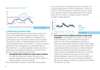 For startups, this is sometimes referred to as the TechCrunch effect. Enterprises     large, multi-geography organizations, the majority of employees and users
     and small businesses all need to secure approval for IT investments well in           will live in similar time zones, bringing their daily cycles close to synchrony.
     advance of actually knowing their demand for infrastructure. Even large private       Also, most organizations do not tend to have workload patterns that offset one
     companies face this challenge, with firms planning their purchases six to             another: for example, the email, network and transaction processing activity
     twelve months in advance (Fig. 10). By diversifying among workloads across            that takes place during business hours is not replaced by an equally active
     multiple customers, cloud providers can reduce this variability, as higher-           stream of work in the middle of the night. Pooling organizations and workloads
     than-anticipated demand for some workloads is canceled out by lower-than-             of different types allows these peaks and troughs to be offset.
     anticipated demand for others.

     A key economic advantage of the cloud is its ability to address variability in
     resource utilization brought on by these factors. By pooling resources, variability
                                                                                                                                                                       Fig.11:
     is diversified away, evening out utilization patterns. The larger the pool of
                                                                                                                                                                       DIVERSIFYING
     resources, the smoother the aggregate demand profile, the higher the overall
                                                                                                                                                                       RANDOM
     utilization rate, and the cheaper and more efficiently the IT organization can
                                                                                                                                                                       VARIABILITY
     meet its end-user demands.

     We modeled the theoretical impact of random variability of demand on server
     utilization rates as we increase the number of servers12. Fig. 11 indicates that a                                                                                Source: Microsoft

     theoretical pool of 1,000 servers could be run at approximately 90% utilization       Industry variability results in highly correlated peaks and troughs throughout
     without violating its SLA. This only holds true in the hypothetical situation         each firm (that is, most of the systems in a retail firm will be at peak capacity
     where random variability is the only source of variability and workloads can          around the holiday season (e.g., web servers, transaction processing, payment
     be migrated between physical servers instantly without interruption. Note that        processing, databases)13. Fig. 12 shows industry variability for a number of
     higher levels of uptime (as defined in a service level agreement or SLA) become       different industries, with peaks ranging from 1.5x to 10x average usage.
     much easier to deliver as scale increases.                                            12
                                                                                              To calculate economies of scale arising from diversifying random variability, we created a Monte
                                                                                              Carlo model to simulatedata centers of various sizes serving many random workloads. For each
                                                                                               simulated DC, workloads (which are made to resemble hypothetical web usage patterns) wer
     Clouds will be able to reduce time-of-day variability to the extent that they             successively added until the expected availability of server resources dropped below agiven uptime of
     are diversified amongst geographies and workload types. Within an average                 99.9 percent or 99.99 percent. The maximum number of workloads determines the maximum
                                                                                               utilization rate at which the DC‘s servers can operate without compromising performance.
     organization, peak IT usage can be twice as high as the daily average. Even in        13
                                                                                              Ideally, we would use the server utilization history of a large number of customers to gain more
                                                                                              insight into such patterns. However, this data is difficult to get and often of poor quality. We therefore
                                                                                              used web traffic as a proxy for the industry variability.
22
 
