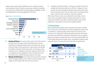 a bit of a horseless carriage in that the underlying platform and tools were
     2.5 Harnessing Cloud Economics                                                       not designed specifically for the cloud. The full advantage of cloud computing
     Capturing the benefits described above is not a straightforward task with today‘s    can only be properly unlocked through a significant investment in intelligent
     technology. Just as engineers had to fundamentally rethink design in the early       resource management. The resource manager must understand both the status
     days of the car, so too will developers have to rethink design of applications.      of the resources (networking, storage, and compute) as well as the activity of the
     Multi-tenancy and demand-side aggregation is often difficult for developers          applications being run. Therefore, when writing new apps, Platform as a Service,
     or even sophisticated IT departments to implement on their own. If not done          most effectively captures the economic benefits. PaaS offers shared services,
     correctly, it could end up either significantly raising the costs of developing      advanced management, and automation features that allow developers to focus
     applications (thus at least partially nullifying the increased budget room for new   directly on application logic rather than on engineering their application to scale.
     app development); or capturing only a small subset of the savings previously
     described. The best approach in harnessing the cloud economics is different for
     packaged apps vs. new/custom apps.

     Packaged applications: While virtualizing packaged applications and moving
     them to cloud virtual machines (e.g., virtualized Exchange) can generate some                                                                         Fig.17 CAPTURING
     savings, this solution is far from ideal and fails to capture the full benefits                                                                       CLOUD BENEFITS
     outlined in this Section. The cause is twofold. First, applications designed to
                                                                                                                                                              Source: Microsoft
     be run on a single server will not easily scale up and down without significant
     additional programming to add load-balancing, automatic failover, redundancy,        To illustrate the impact, a startup named Animoto used Infrastructure-as-a-
     and active resource management. This limits the extent to which they are able to     Service (IaaS) to enable scaling - adding over 3,500 servers to their capacity in
     aggregate demand and increase server utilization. Second, traditional packaged       just 3 days as they served over three-quarters of a million new users. Examining
     applications are not written for multi-tenancy, and simply hosting them in           their application later, however, the Animoto team discovered that a large
     the cloud does not change this. For packaged apps, the best way to harness           percentage of the resources they were paying for were often sitting
     the benefits of cloud is to use SaaS offerings like Office365, which have been       idle - often over 50%, even in a supposedly elastic cloud. They re-architected
     architected for scale-out and multi-tenancy to capture the full benefits.            their application and eventually lowered operating costs by 20%. While Animoto
                                                                                          is a cloud success story, it was only after an investment in intelligent resource
     New/custom applications: Infrastructure-as-a-Service (IaaS) can help capture         management that they were able to harness the full benefits of cloud. PaaS
     some of the economic benefits for existing applications. Doing so is, however,       would have delivered many of these benefits out-of-the-box without any
                                                                                          additional tweaking required.
26
 