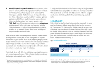 impliCatioNs
In this section, we will discuss the implications of the previously described
                                                                                    1. Elasticity is a game-changer because, as described before, renting 1
                                                                                    machine for 1,000 hours will be nearly equivalent to renting 1,000 machines for
                                                                                    1 hour in the cloud. This will enable users and agencies to rapidly accomplish
economics of cloud. We will discuss the ability of private clouds to address        complex tasks that were previously prohibited by cost or time constraints.
some of the barriers to cloud adoption and assess the cost gap between              Being able to both scale up and scale down resource intensity nearly instantly
public and private clouds.                                                          enables a new class of experimentation and entrepreneurship.
                                                                                    2. Elimination of capital expenditure will significantly lower the risk premium
3.1 Possibilities & Obstacles                                                       of projects, allowing for more experimentation. This both lowers the costs of
The economics we described in section 2 will have a profound impact on IT.          starting an operation and lowers the cost of failure or exit – if an application no
Many IT leaders today are faced with the problem that 80% of the budget is          longer needs certain resources, they can be decommissioned with no further
spent on keeping the lights on, maintaining existing services and infrastructure.   expense or write-off.
This leaves few resources available for innovation or addressing the never-         3. Self-service Provisioning servers through a simple web portal rather than
ending queue of new business and user requests. Cloud computing will free up        through a complex IT procurement and approval chain can lower friction in
significant resources that can be redirected to innovation. Demand for general      the consumption model, enabling rapid provisioning and integration of new
purpose technologies like IT has historically proven to be very price elastic       services. Such a system also allows projects to be completed in less time with
(Fig. 18). Thus, many IT projects that previously were cost prohibitive will now    less risk and lower administrative overhead than previously.
become viable thanks to cloud economics. However, lower TCO is only one of          4. Reduction of complexity. Complexity has been a long standing inhibitor of
the key drivers that will lead to a renewed level of innovation within IT:          IT innovation. From an end-user perspective SaaS is setting a new bar for user
                                                                                    friendly software. From a developer perspective Platform as a Service (PaaS)
                                                                                    greatly simplifies the process of writing new applications, in the same way as
                                                                                    cars greatly reduced the complexity of transportation.
                                                                                    These factors will significantly increase the value add delivered by IT. Elasticity
                                                                                    enables applications like yield management, complex event processing,
                                                  Fig 18:
                                                                                    logistics optimization, and Monte Carlo simulation, as these workloads exhibit
                                                  PRICE ELASTICITY
                                                                                    nearly infinite demand for IT resources. The result will be massively improved
                                                  OF STORAGE
                                                                                    experience, including scenarios like real-time business intelligence analytics
                                                    Source: Coughlin Associates     and HPC for the masses.

                                                                                                                                                                          27
 