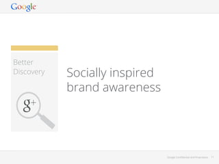 Better
Discovery

Socially inspired
brand awareness

Google Conﬁdential and Proprietary

11

 