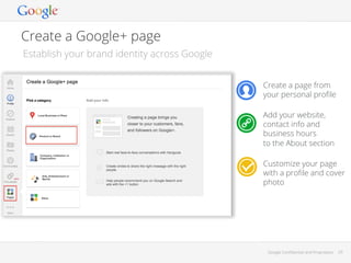 Create a Google+ page
Establish your brand identity across Google
Create a page from
your personal proﬁle
Add your website,
contact info and
business hours
to the About section
Customize your page
with a proﬁle and cover
photo

Google Conﬁdential and Proprietary

29

 