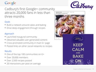 Client
logo

Cadbury’s ﬁrst Google+ community
attracts 20,000 fans in less than
three months
Goals
•  Build a network around cakes and baking
•  Drive deep engagement through recipes
Approach
•  Launched inaugural community
•  Obtained valuable user-generated content
•  Cross-promoted community in main G+ page
•  Posted links on other social networks to recipes

Screenshot

Results
•  One of the top 100 communities on G+
•  Over 20,000 members
•  Over 2,500 recipes posted
•  20 interactions per post on average
Google Conﬁdential and Proprietary

43

 