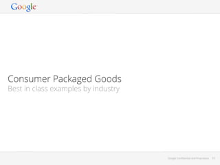 Consumer Packaged Goods
Best in class examples by industry

Google Conﬁdential and Proprietary

53

 