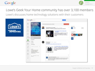 Deeper
Engagement

Lowe’s Geek Your Home community has over 3,100 members
Lowe’s discusses home technology solutions with their customers

Google Conﬁdential and Proprietary

59

 