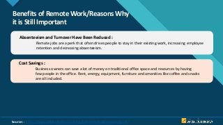 Click to edit Master title style
12
Benefits of Remote Work/Reasons Why
it is Still Important
Absenteeism and Turnover Have Been Reduced :
Remote jobs are a perk that often drives people to stay in their existing work, increasing employee
retention and decreasing absenteeism.
Cost Savings :
Business owners can save a lot of money on traditional office space and resources by having
few people in the office. Rent, energy, equipment, furniture and amenities like coffee and snacks
are all included.
Source: : https://www.weblineindia.com/blog/hire-remote-developers-guide/
 