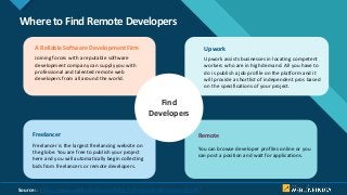 Click to edit Master title style
13
Where to Find Remote Developers
Find
Developers
A Reliable Software Development Firm
Joining forces with a reputable software
development company can supply you with
professional and talented remote web
developers from all around the world.
Upwork
Upwork assists businesses in locating competent
workers who are in high demand. All you have to
do is publish a job profile on the platform and it
will provide a shortlist of independent pros based
on the specifications of your project.
Freelancer
Freelancer is the largest freelancing website on
the globe. You are free to publish your project
here and you will automatically begin collecting
bids from freelancers or remote developers.
Remote
You can browse developer profiles online or you
can post a position and wait for applications.
Source: : https://www.weblineindia.com/blog/hire-remote-developers-guide/
 